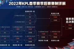 游戏金箱子兑换永久皮肤谣言澄清：官方声明活动照常进行