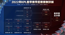 游戏金箱子兑换永久皮肤谣言澄清：官方声明活动照常进行