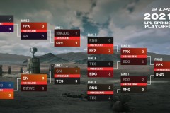 电子竞技：LCK运营策略与LPL团战技巧的战术布局与风格碰撞